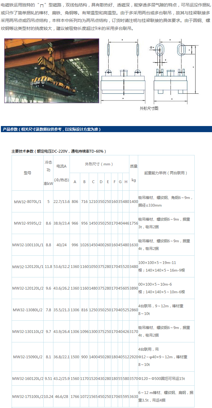 岳陽起重電磁鐵,岳陽起重電磁鐵制造,永磁吸吊器設(shè)計,岳陽中卓電氣有限公司