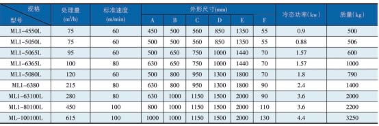 岳陽(yáng)起重電磁鐵,岳陽(yáng)起重電磁鐵制造,永磁吸吊器設(shè)計(jì),岳陽(yáng)中卓電氣有限公司